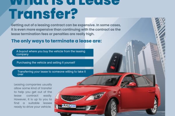 Understanding How Lease To Own Cars Work: A Simple Guide For Car Buyers