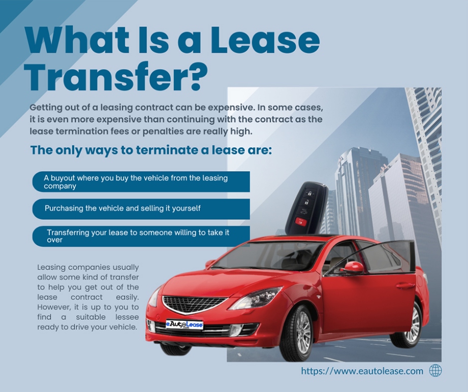 Understanding How Lease To Own Cars Work: A Simple Guide For Car Buyers