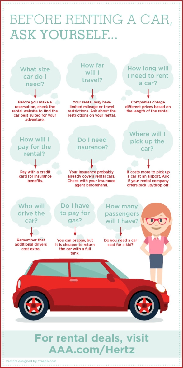 Niche Utama 2 A  Step Guide On How To Rent A Car - Your AAA Network