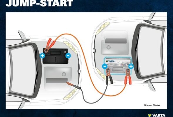 Revive Your Ride: Discover The Surprising Answer To How Long It Takes To Recharge A Dead Car Battery