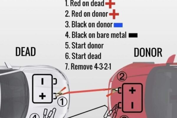 How Long Should You Run Your Car After A Dead Battery? Expert Tips And Advice