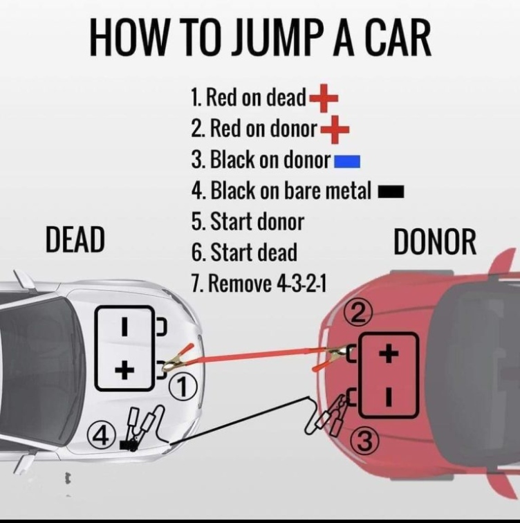 How Long Should You Run Your Car After A Dead Battery? Expert Tips And Advice