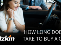 Niche Utama 2 How Long Does It Take to Buy A Car? How To Get Your New Car Faster