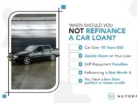 Niche Utama 2 How Many Times Can You Refinance a Car? – AUTOPAY