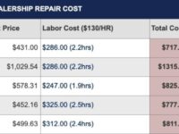 Niche Utama 2 How Much Does a Car AC Compressor Cost? – Newparts