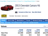 Niche Utama 2 How to Calculate the Value of a Salvaged Car  YourMechanic Advice