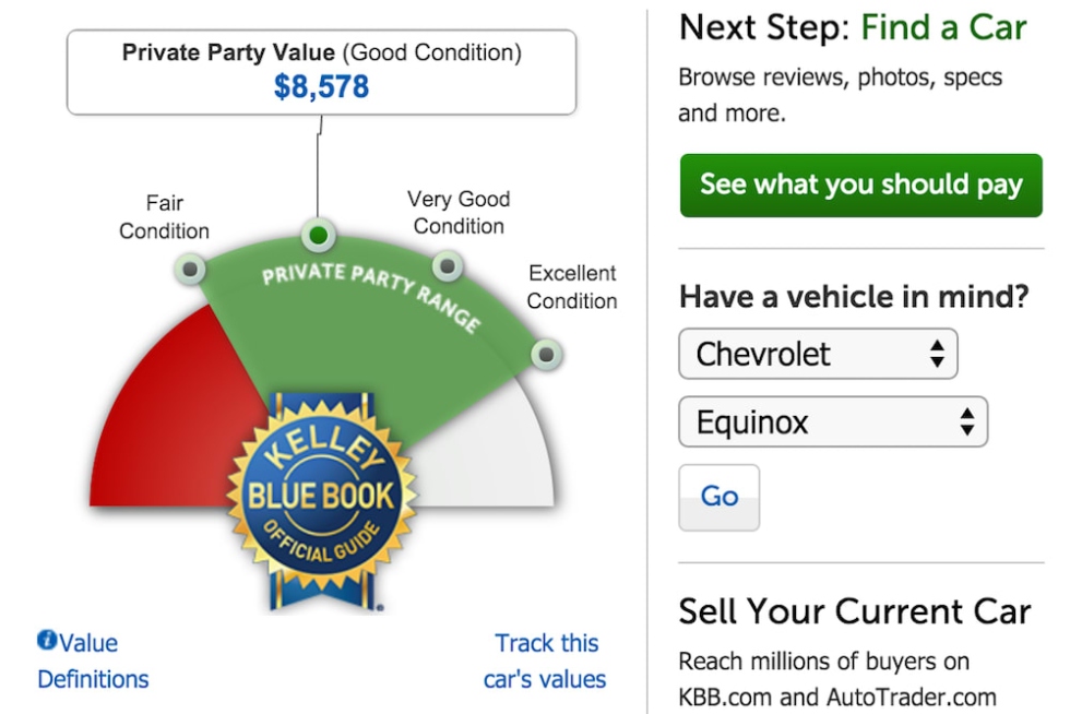 Niche Utama 2 How To Calculate The Value Of A Salvaged Car  YourMechanic Advice