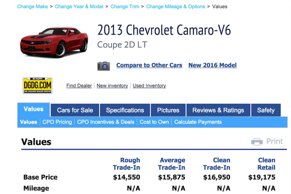 Niche Utama 2 How To Calculate The Value Of A Salvaged Car  YourMechanic Advice