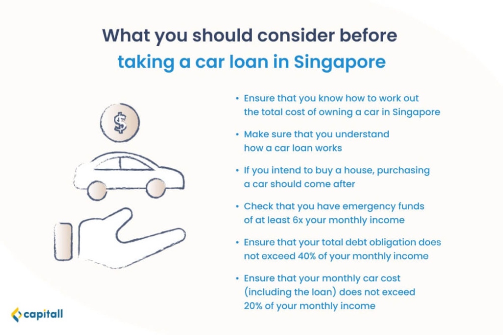 The Ultimate Guide: From Research To Road-Ready – How Long Does It Really Take To Purchase A Car?