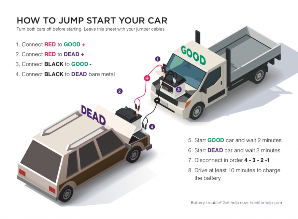 Niche Utama 2 Printable Jump Start Guide - HONK