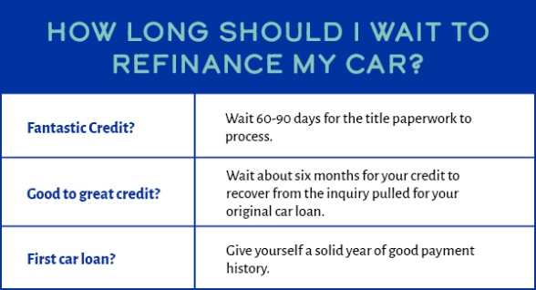 Rev Up Your Savings: The Ultimate Guide To Knowing When To Refinance Your Car Loan