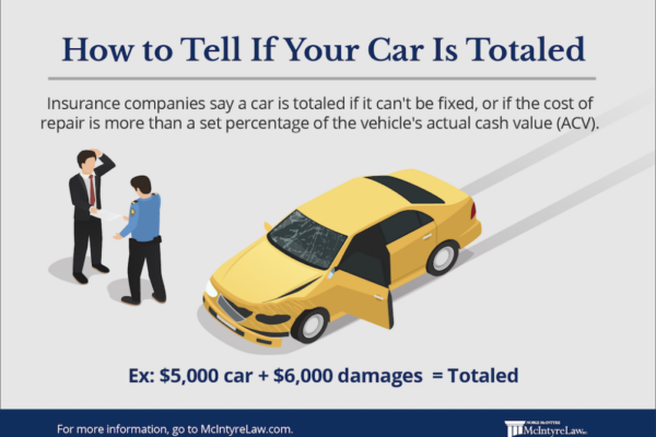 Crunching The Numbers: The True Cost Of Totalling A Car