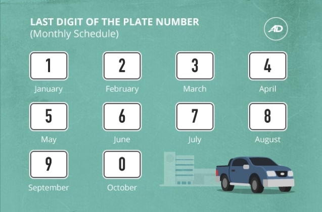 Unveiling The Mystery: How Long Does It Really Take To Register A Car In English?